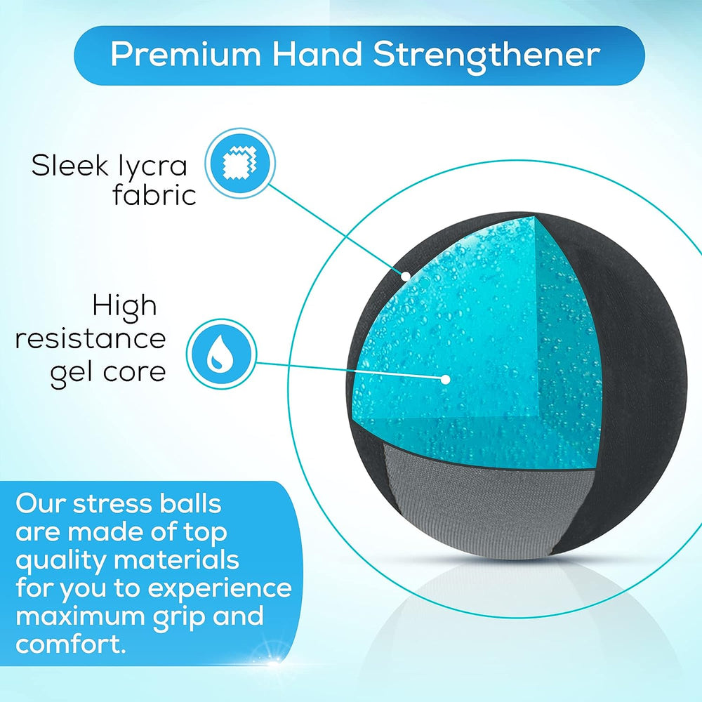 Hand Therapy Exercise Stress Ball Bundle - Tri-Density Stress Balls for Adults & Grip Strengthening